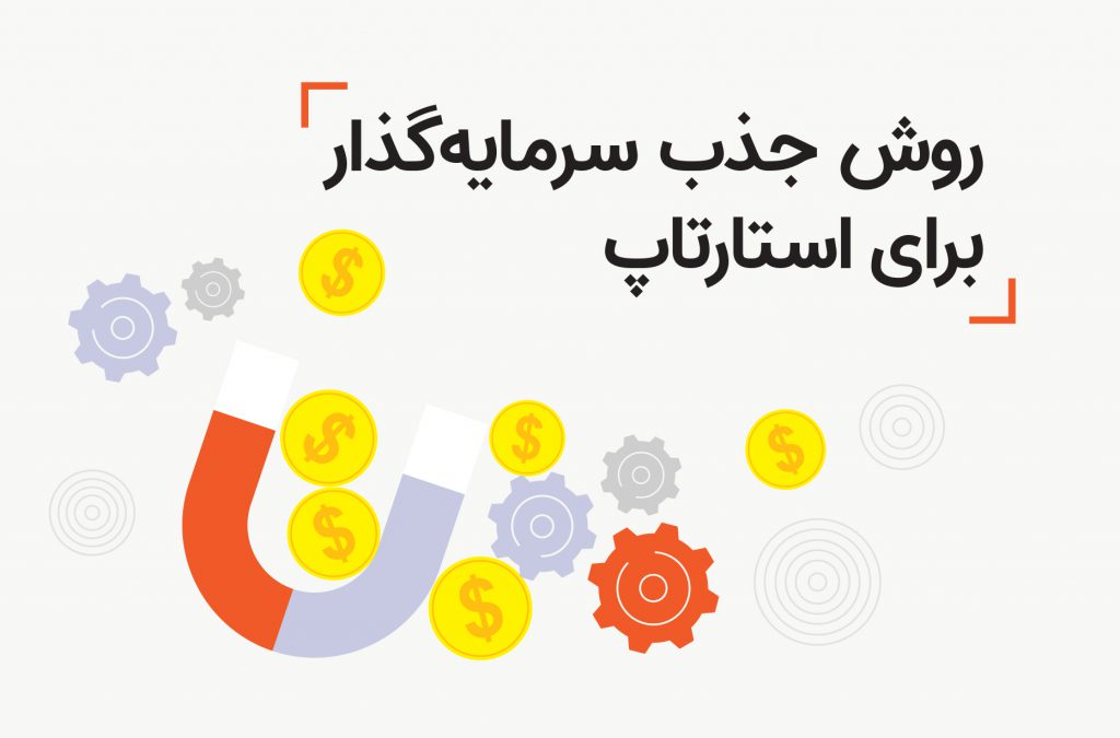 سرمایهگذاری