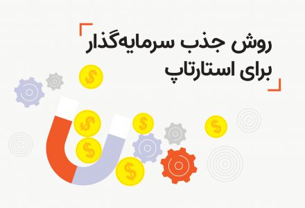 سرمایه‌گذاری