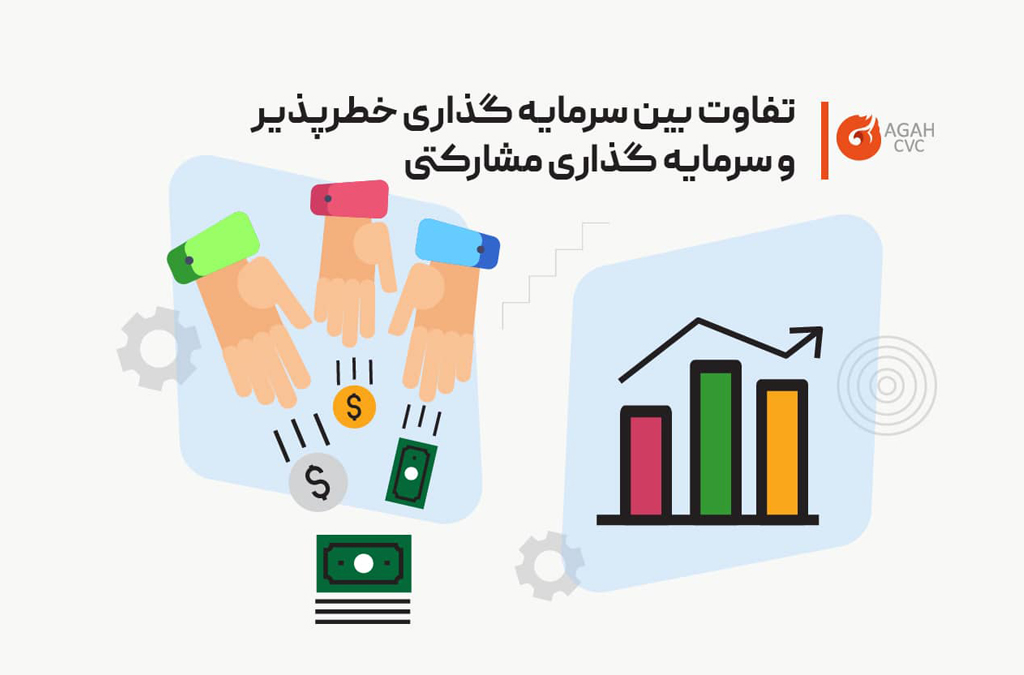 سرمایهگذاری خطرپذیر شرکتی